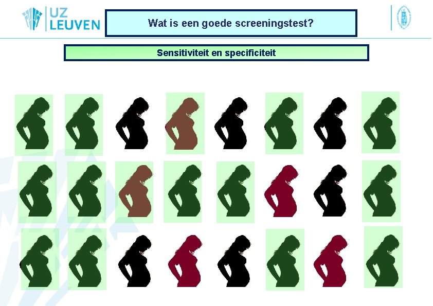 Wat is een goede screeningstest? Sensitiviteit en specificiteit 