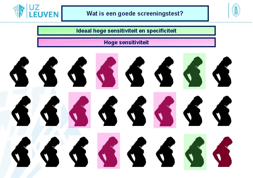 Wat is een goede screeningstest? Ideaal hoge sensitiviteit en specificiteit Hoge sensitiviteit 