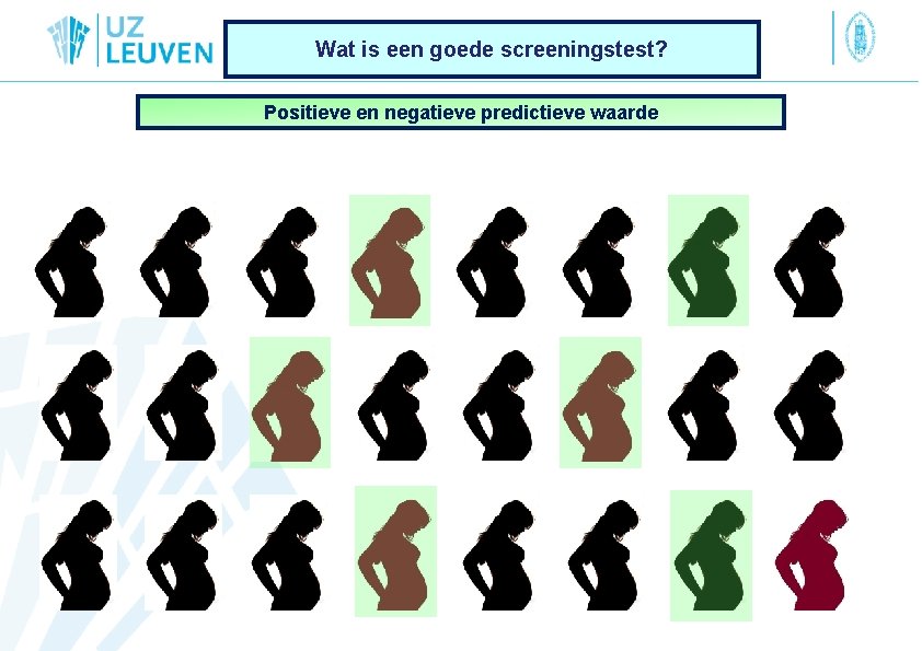 Wat is een goede screeningstest? Positieve en negatieve predictieve waarde 
