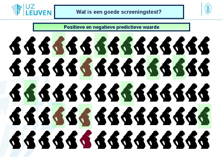 Wat is een goede screeningstest? Positieve en negatieve predictieve waarde 