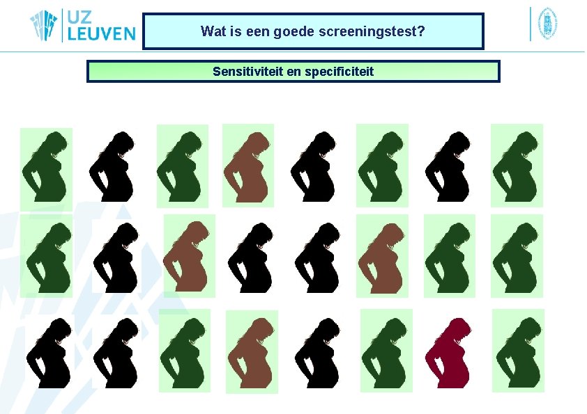 Wat is een goede screeningstest? Sensitiviteit en specificiteit 