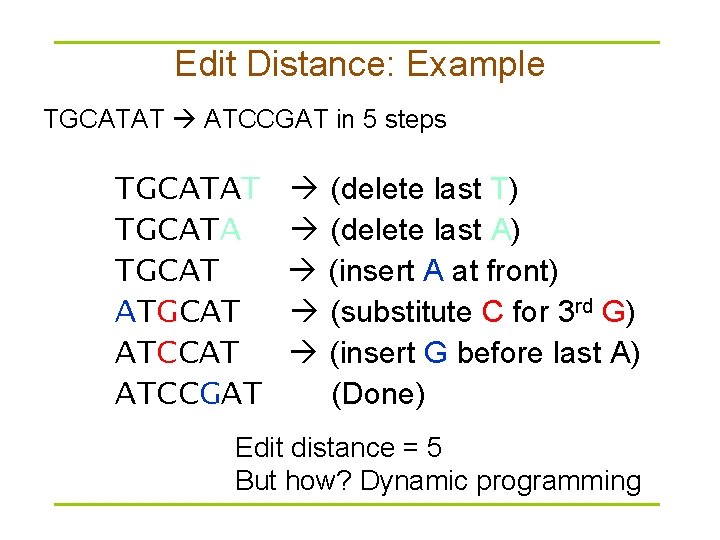 Edit Distance: Example TGCATAT ATCCGAT in 5 steps TGCATAT TGCATA TGCAT ATCCAT ATCCGAT (delete