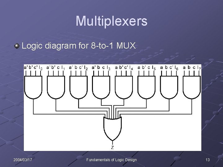 Multiplexers Logic diagram for 8 -to-1 MUX 2004/03/17 Fundamentals of Logic Design 13 