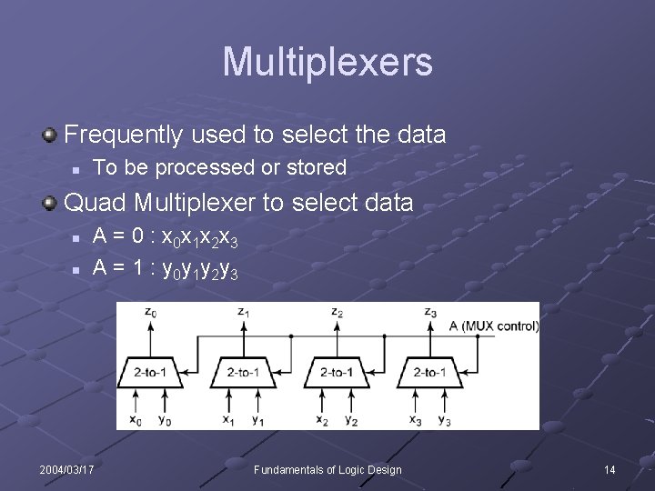 Multiplexers Frequently used to select the data n To be processed or stored Quad