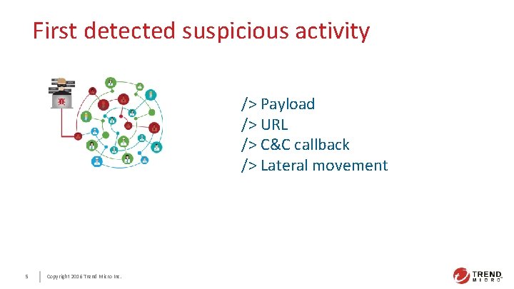 First detected suspicious activity /> Payload /> URL /> C&C callback /> Lateral movement