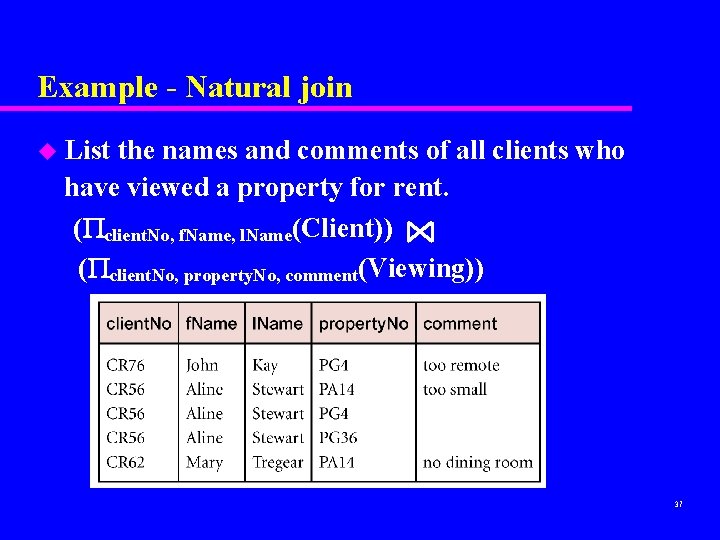 Example - Natural join u List the names and comments of all clients who Example - Natural join u List the names and comments of all clients who