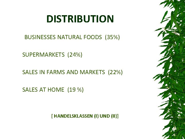 DISTRIBUTION BUSINESSES NATURAL FOODS (35%) SUPERMARKETS (24%) SALES IN FARMS AND MARKETS (22%) SALES