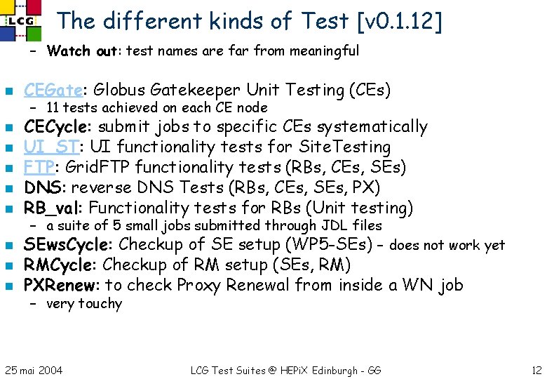 The different kinds of Test [v 0. 1. 12] – Watch out: test names