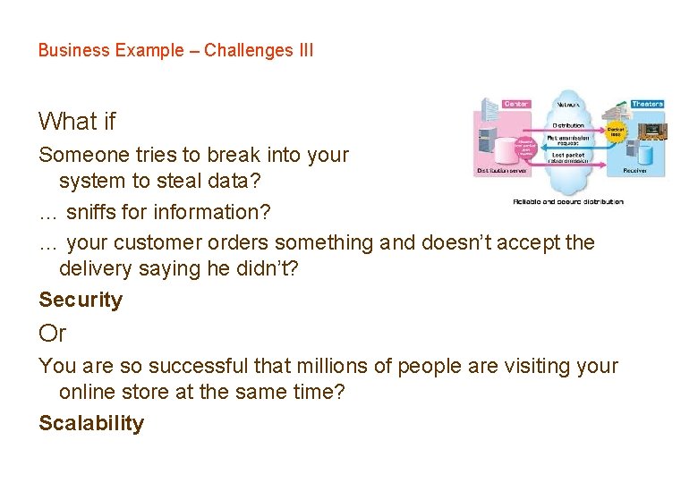 Business Example – Challenges III What if Someone tries to break into your system Business Example – Challenges III What if Someone tries to break into your system