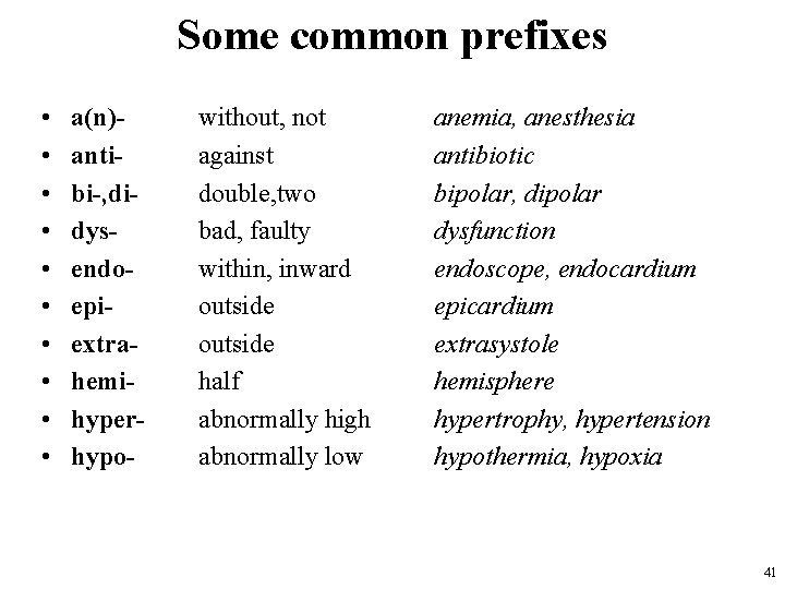 Some common prefixes • • • a(n)antibi-, didysendoepiextrahemihyperhypo- without, not against double, two bad,