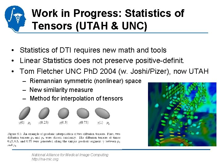 Work in Progress: Statistics of Tensors (UTAH & UNC) • Statistics of DTI requires