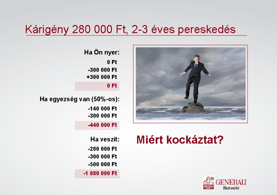 Kárigény 280 000 Ft, 2 -3 éves pereskedés Ha Ön nyer: 0 Ft -300