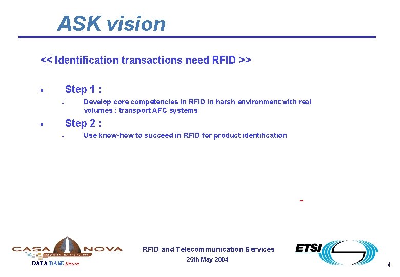 ASK vision << Identification transactions need RFID >> Step 1 : · Develop core