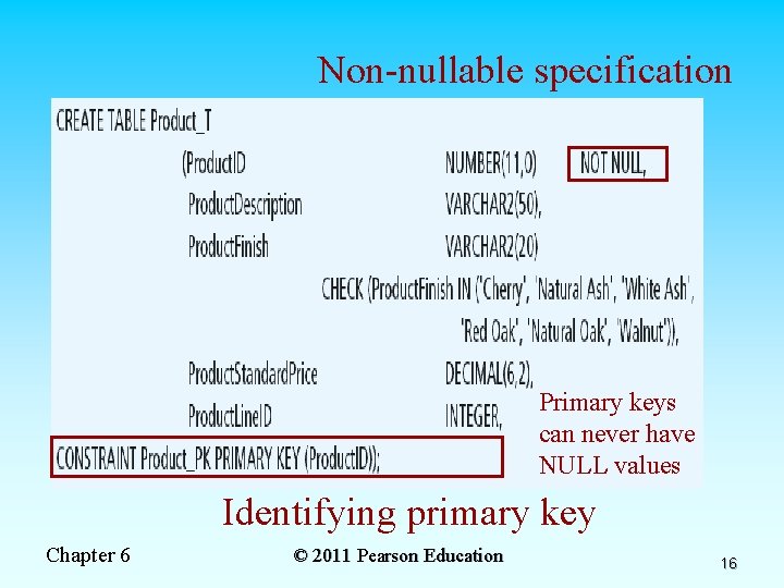 Non-nullable specification Primary keys can never have NULL values Identifying primary key Chapter 6