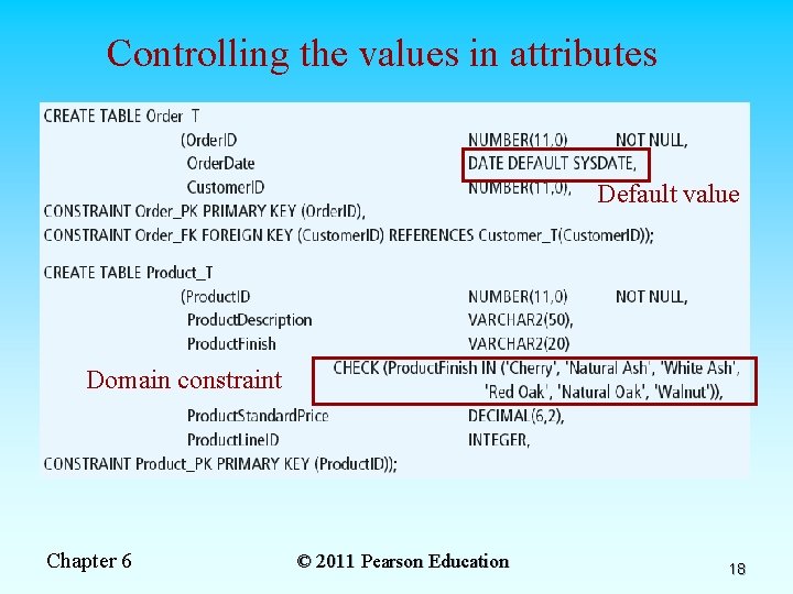 Controlling the values in attributes Default value Domain constraint Chapter 6 © 2011 Pearson