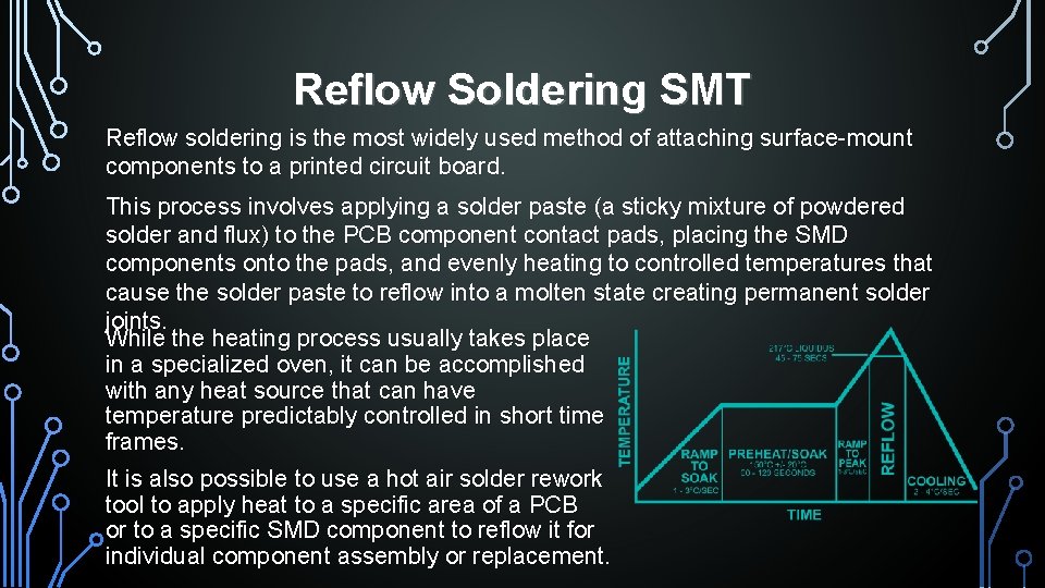 Reflow Soldering SMT Reflow soldering is the most widely used method of attaching surface-mount