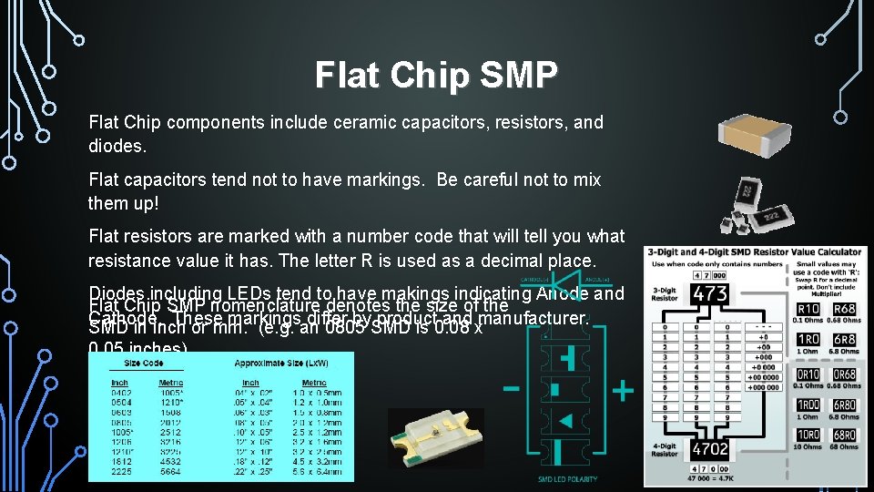 Flat Chip SMP Flat Chip components include ceramic capacitors, resistors, and diodes. Flat capacitors