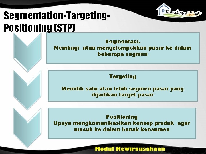 Segmentation-Targeting. Positioning (STP) Segmentasi. Membagi atau mengelompokkan pasar ke dalam beberapa segmen Targeting Memilih