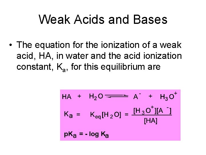 Weak Acids and Bases • The equation for the ionization of a weak acid,