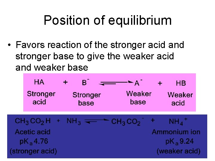 Position of equilibrium • Favors reaction of the stronger acid and stronger base to