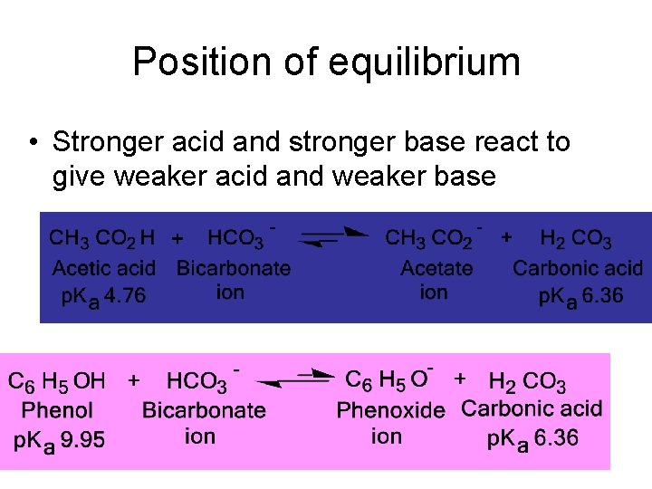 Position of equilibrium • Stronger acid and stronger base react to give weaker acid