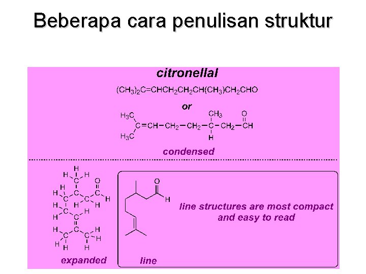 Beberapa cara penulisan struktur 