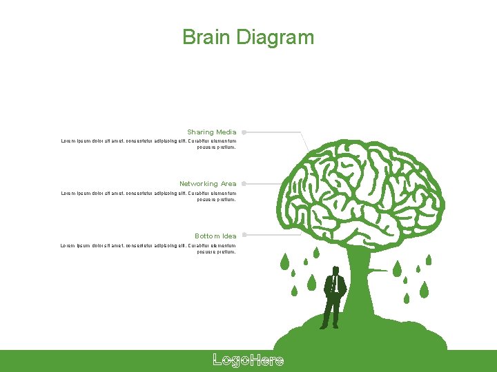 Brain Diagram Sharing Media Lorem ipsum dolor sit amet, consectetur adipiscing elit. Curabitur elementum