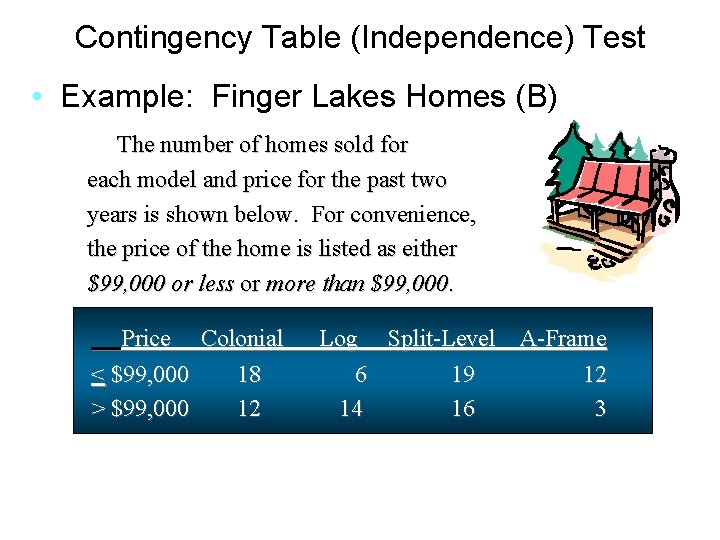 Contingency Table (Independence) Test • Example: Finger Lakes Homes (B) The number of homes