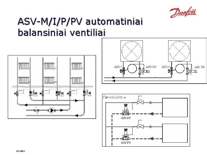 ASV-M/I/P/PV automatiniai balansiniai ventiliai 10 -2004 