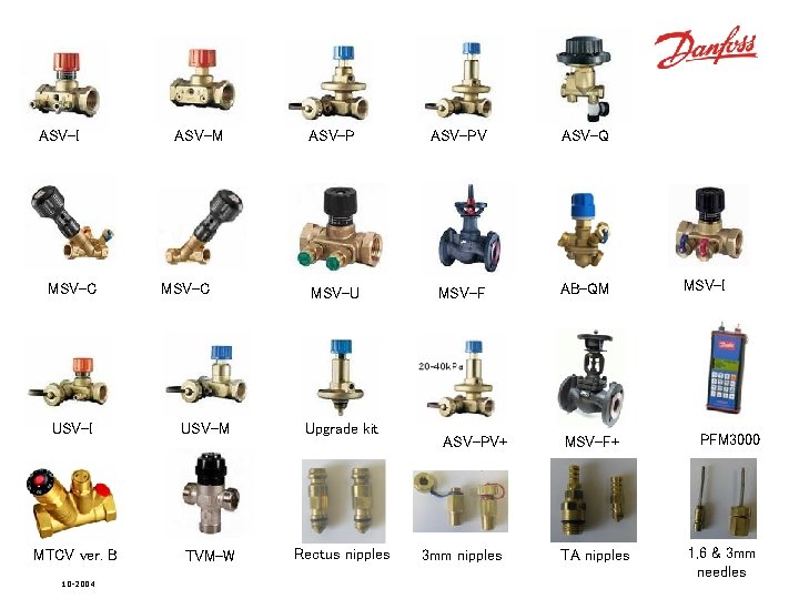  ASV-I MSV-C ASV-M MSV-C ASV-PV ASV-Q MSV-U MSV-F AB-QM MSV-I USV-I USV-M Upgrade