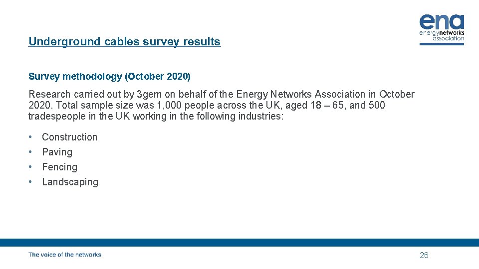 Underground cables survey results Survey methodology (October 2020) Research carried out by 3 gem