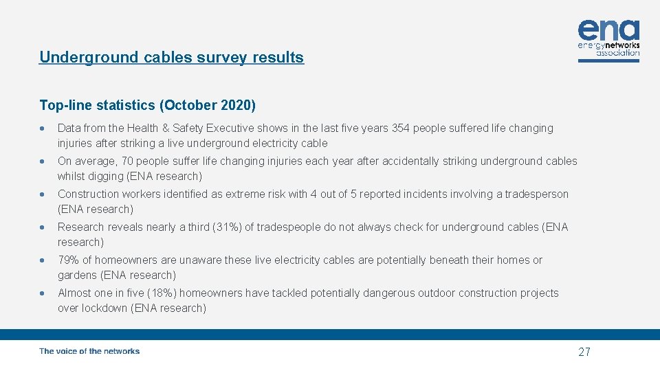 Underground cables survey results Top-line statistics (October 2020) Data from the Health & Safety