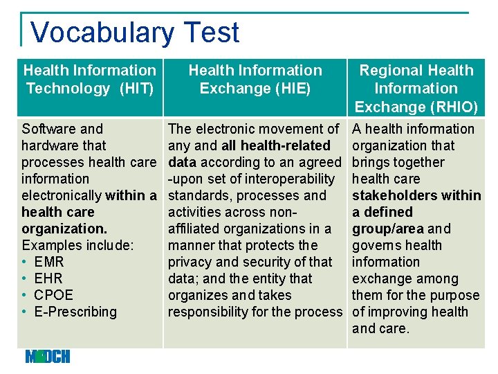 Vocabulary Test Health Information Technology (HIT) Health Information Exchange (HIE) Regional Health Information Exchange