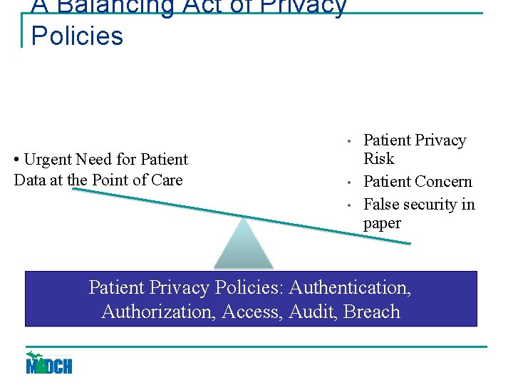 A Balancing Act of Privacy Policies • • Urgent Need for Patient Data at