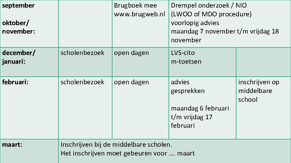 september Brugboek mee Drempel onderzoek / NIO www. brugweb. nl (LWOO of MDO procedure) september Brugboek mee Drempel onderzoek / NIO www. brugweb. nl (LWOO of MDO procedure)