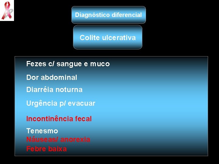 Diagnóstico diferencial Colite ulcerativa Fezes c/ sangue e muco Dor abdominal Diarréia noturna Urgência