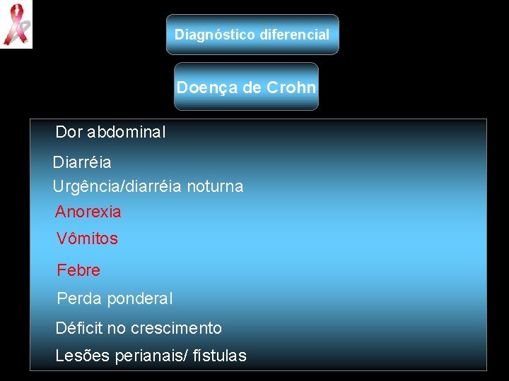 Diagnóstico diferencial Doença de Crohn Dor abdominal Diarréia Urgência/diarréia noturna Anorexia Vômitos Febre Perda