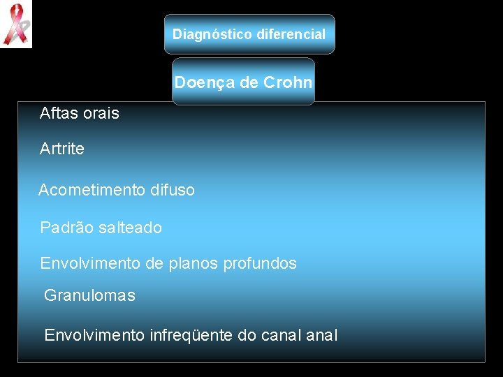 Diagnóstico diferencial Doença de Crohn Aftas orais Artrite Acometimento difuso Padrão salteado Envolvimento de