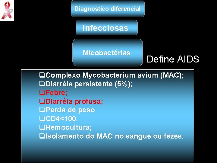 Diagnostico diferencial Infecciosas Micobactérias Define AIDS q. Complexo Mycobacterium avium (MAC); q. Diarréia persistente