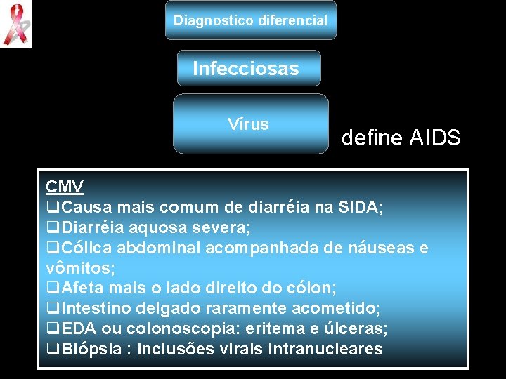 Diagnostico diferencial Infecciosas Vírus define AIDS CMV q. Causa mais comum de diarréia na