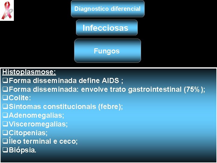 Diagnostico diferencial Infecciosas Fungos Histoplasmose: q. Forma disseminada define AIDS ; q. Forma disseminada: