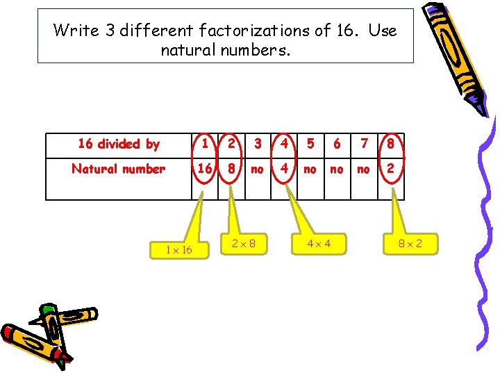 Write 3 different factorizations of 16. Use natural numbers. 16 divided by 1 2