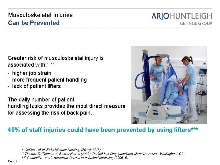 Musculoskeletal Injuries Can be Prevented Greater risk of musculoskeletal injury is associated with: *