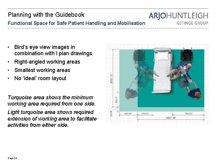 Planning with the Guidebook Functional Space for Safe Patient Handling and Mobilisation • Bird’s