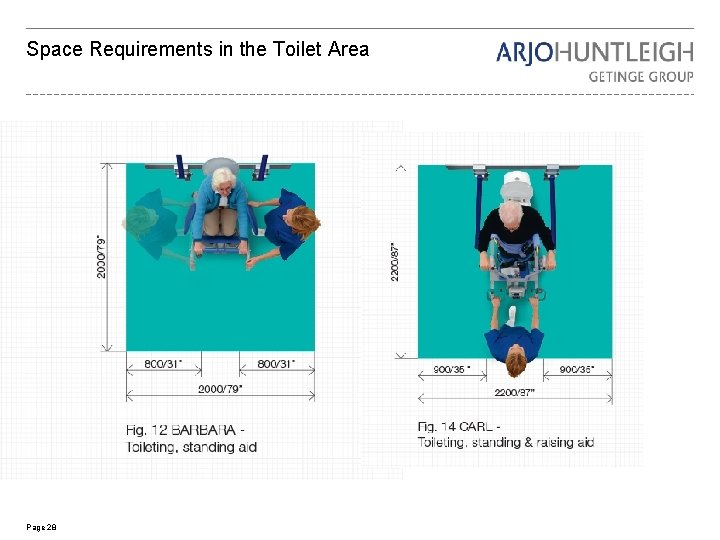 Space Requirements in the Toilet Area Page 28 