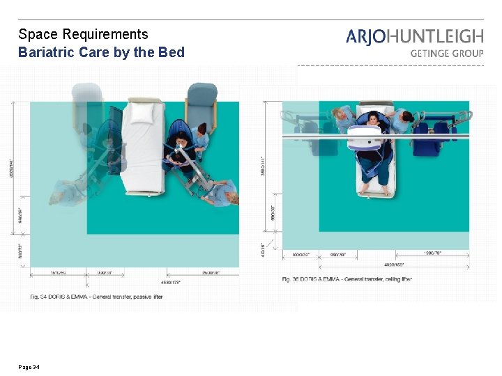 Space Requirements Bariatric Care by the Bed Page 34 