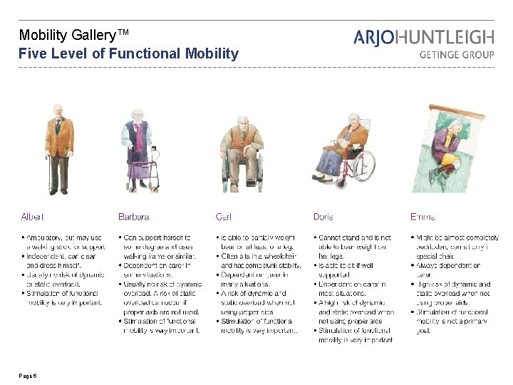 Mobility Gallery™ Five Level of Functional Mobility Page 6 