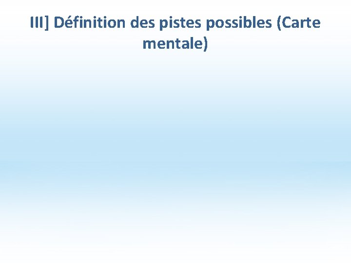 III] Définition des pistes possibles (Carte mentale) 