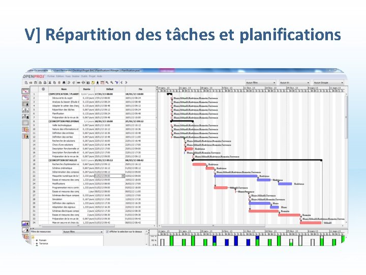 V] Répartition des tâches et planifications 