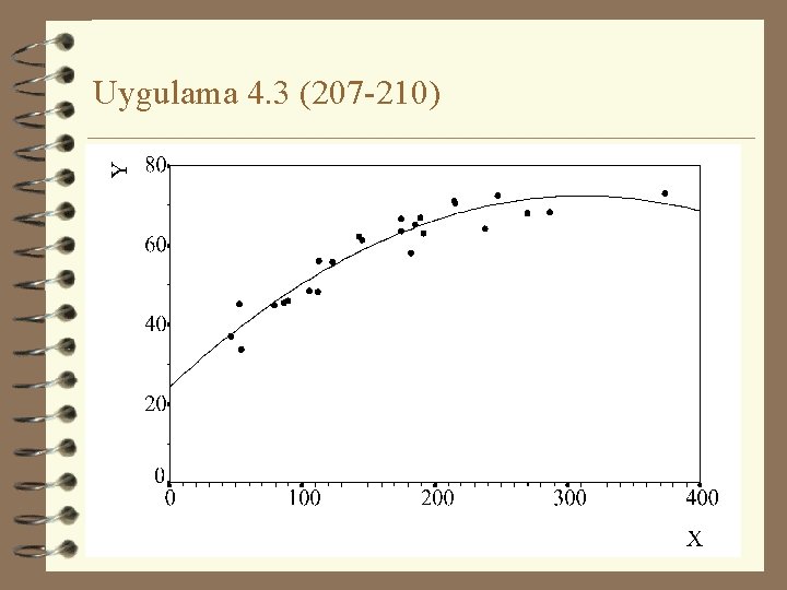 Uygulama 4. 3 (207 -210) 